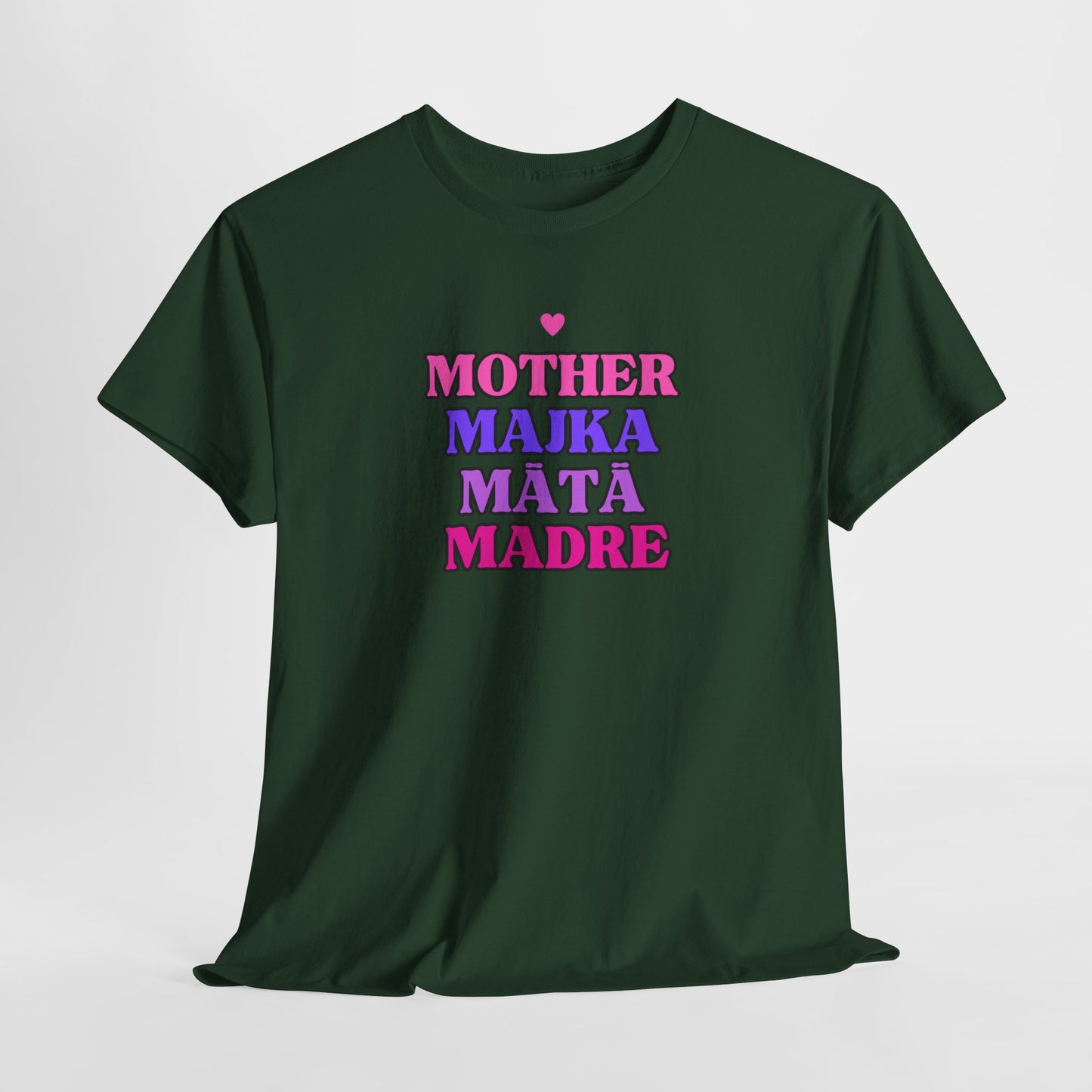 Mother, Multilingual, Many ways to say Mother, New mom, Mothers day