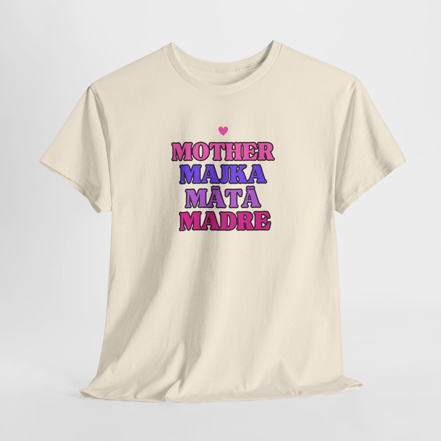 Mother, Multilingual, Many ways to say Mother, New mom, Mothers day